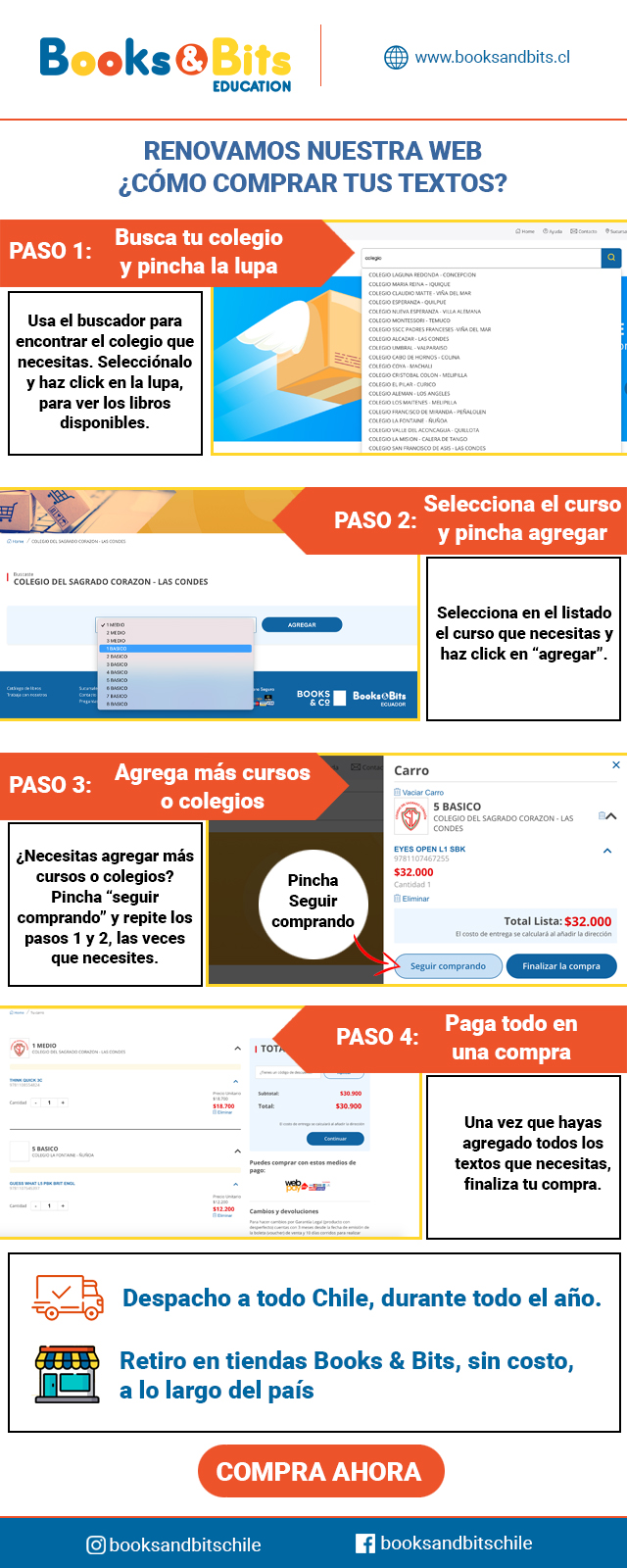 Instructivo Compra PW Books and Bits 1